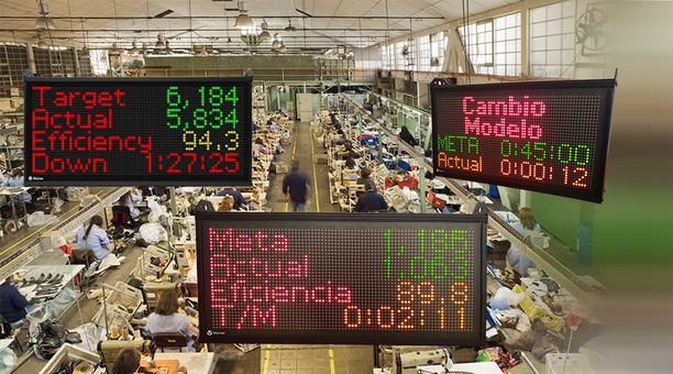 Tableros Andon con metas y eficiencia sobre una línea de producción